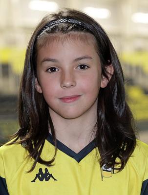Imagen jugador club